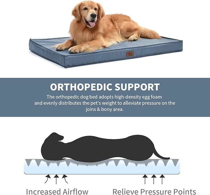 Dog Beds for Large Dogs, Orthopedic Dog Bed for Extra Large Dogs, Big Waterproof Pet Bed with Washable Removable Oxford Cover, Blue-Mewly Pet