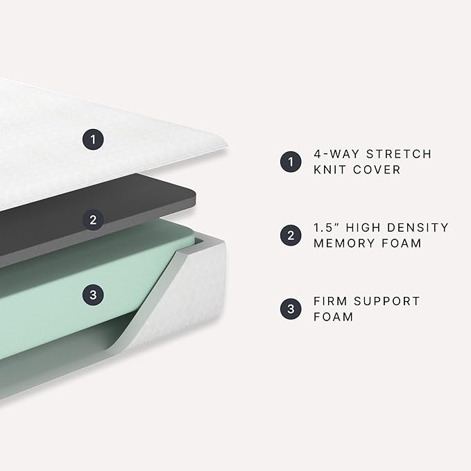 Signature Design by Ashley California King Size Chime 10 Inch Medium Firm Memory Foam Mattresswith Green Tea & Charcoal Gel for Pressure Relief, Fiberglass Free, Mattress In A Box