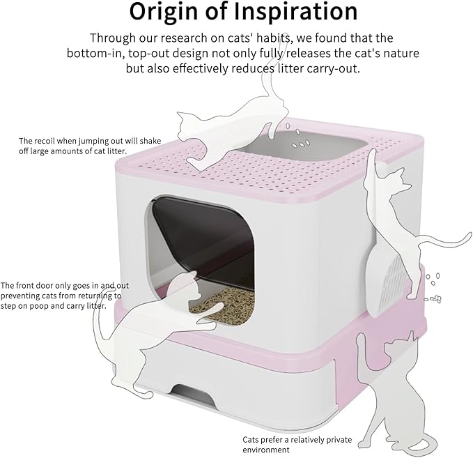 RIZZARI Cat Litter Box, Foldable Cat Box with Drawer, Large Capacity Litter Box with Lid, Top Opening Litter Pan for Small to Big Cats (Pink-Stainless Steel Basin)-Mewly Pet