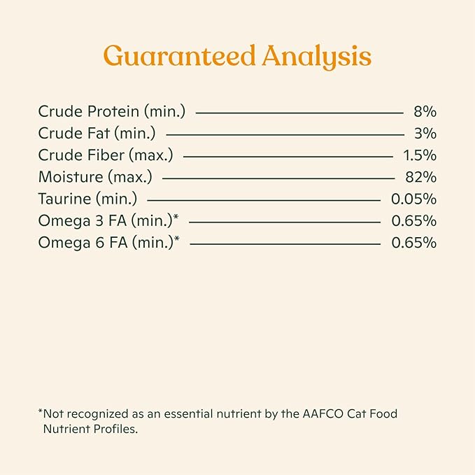 Made by Nacho Wet Cat Food, Cage-Free Minced Chicken in Bone Broth for Hydration with Prebiotics for Digestive Health, High Protein, 2.5oz Cups (10 Pack), Limited Ingredients-Mewly Pet