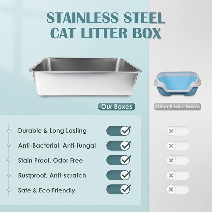 IKITCHEN Stainless Steel Cat Litter Box, Large Metal Litter Box for Cats, Never Absorbs Odors,Stain Free, Rustproof, Non Stick Smooth Surface 23.5" L x 15.5" W x 6" H-Mewly Pet