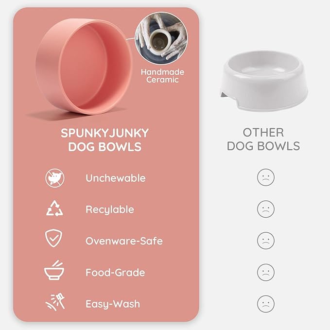 SPUNKYJUNKY Ceramic Dog and Cat Bowl with Wood Stand Non-Slip Matte Glaze Weighted Food Water Set for Cats &Small Dogs 13.5 OZ-Mewly Pet