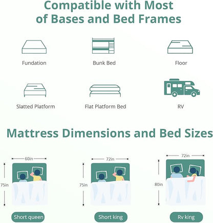 EGO White 10 Inch Short Queen Memory Foam RV Mattress, Cooling Gel Green Tea Mattress for RVs, Campers & Trailers, Bed in a Box, CertiPUR-US Certified, 60"x75", Medium Firm