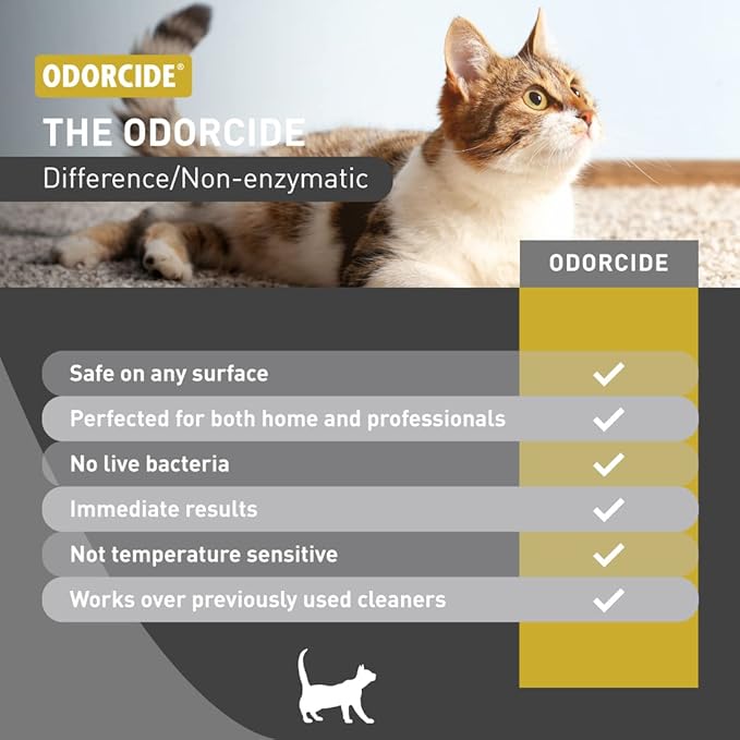 Odorcide Cat Attack Concentrate Odor Eliminator - Cat Odor Eliminator for Strong Odor - Cat Urine Odor Eliminator for Carpet & Upholstery - Cat Urine Remover for Home - Litter Box Odor Eliminator - 128 oz-Mewly Pet