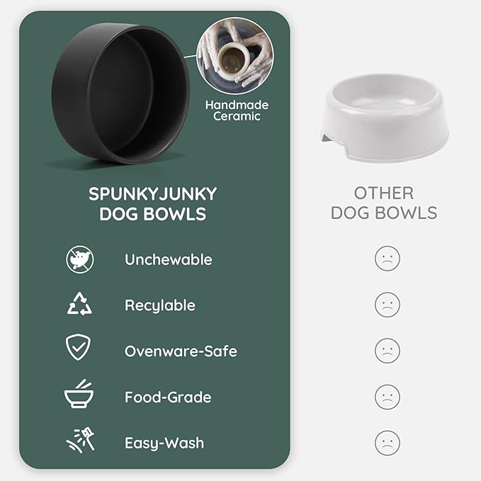 SPUNKYJUNKY Ceramic Dog and Cat Bowl Set with Wooden Stand, Modern Cute Weighted Food Water Set for Small Size Dogs (13.5OZ) & Medium Sized Dogs (28.7OZ) & Cats (1.7 Cups, 2 × Black)-Mewly Pet