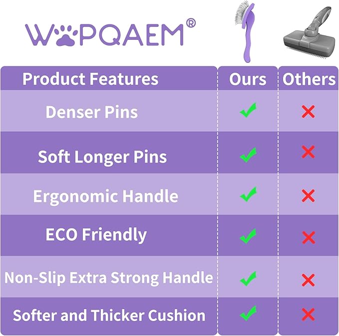 Slicker Brush for Dogs, Long Pin Dog Grooming Brush for Goldendoodles, Poodles, Doodles & More, Includes Bonus Pet Comb, Perfect for De-Shedding, Dematting & Reducing Tangles. Large, Purple-Mewly Pet