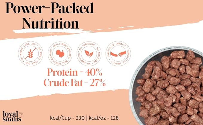 Freeze Dried Raw Dog Food - Premium Turkey and Salmon Flavor with High Protein and Grain Free Dog Food for All Breeds and Picky Eaters - Versatile as Meal Topper, Snack, and Treats, 5 Oz-Mewly Pet