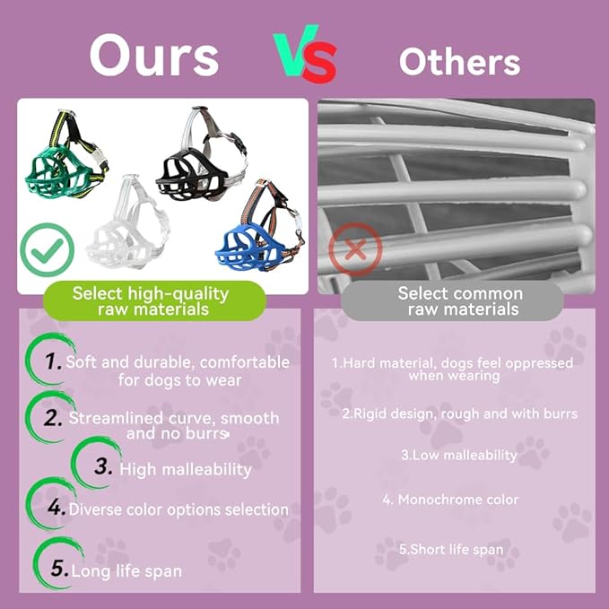 Glow-in-The-Dark Dog Muzzle, Basket Muzzle for Small Medium Large Dogs,Anti-Biting Chewing, Lightweight Cage Design,Allows Drinking & Panting,for Grooming & Training(Transparent Size XL)-Mewly Pet