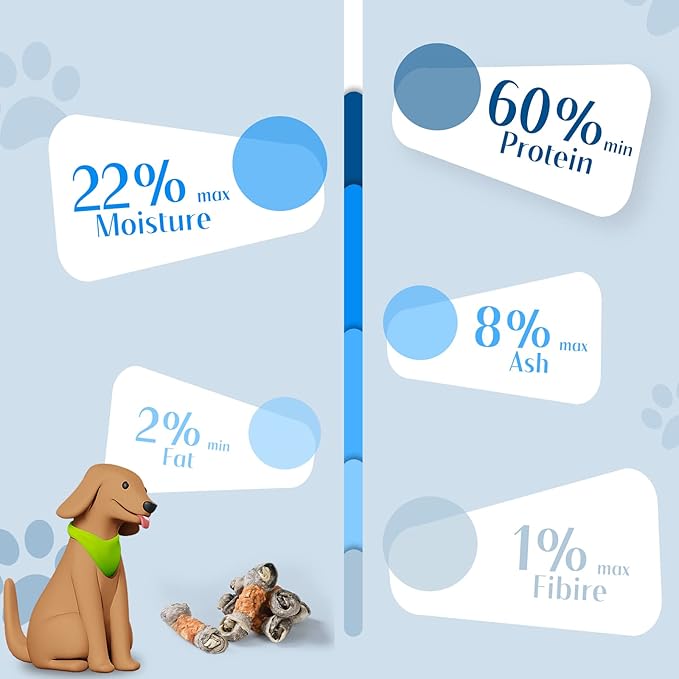 ASMPET Dog Treats Chews, Chicken Wrapped Cod Skin Knotted Bones Rawhide-Free & Grain-Free for Small Medium Large Breeds-Mewly Pet