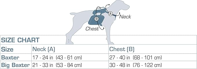 Kurgo Big Baxter Dog Backpack, Dog Saddlebag Pack for Pets, Adjustable Saddlebag for Hiking, Walking, Running, Camping, Coastal Blue-Mewly Pet