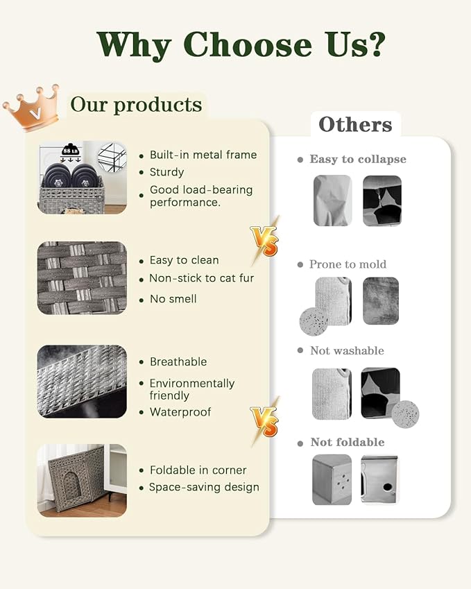 Cat Beds for Indoor Cats Extra Large Double Cat Cave Pet Cube, Handwoven Rattan Cat Houses with Double-Sided Soft Cushions, 18.5 x 20.5 x 19.1 Inches Foldable Hideaway in Living Room Gray-Mewly Pet