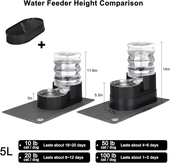 RIZZARI Automatic Cat Water Dispenser: Black 5L Elevated Feeder - Stainless Steel Gravity Bowl - Leakproof Base for Indoor Pets-Mewly Pet