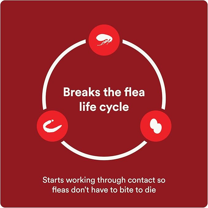 Ultra Flea And Tick Prevention For Dogs - Dog and Puppy Treatment and Control - Mosquito Repellent - Small, Fast Acting Waterproof Topical Drops, 4 Month Supply-Mewly Pet