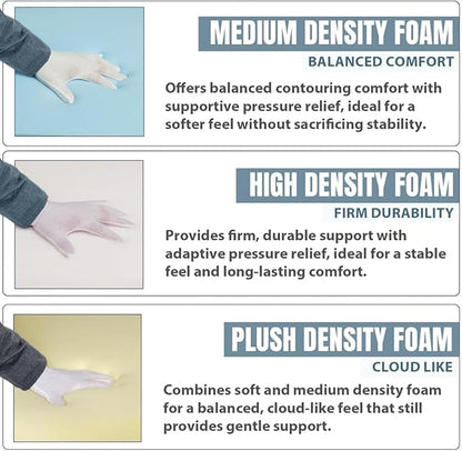 Foamma Custom RV Mattress - High-Density Foam Pad & Cushion for Beds & DIY Projects - Polyurethane Upholstery with Quilted or Water-Resistant Cover, Mid Firm or Firm, Optional Gel Memory Foam Add-On