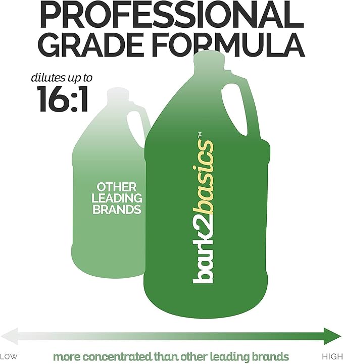 Bark2Basics Oatmeal Conditioner, Gallon - Natural Ingredients, Moisturizing, Hydrating, Crafted with Colloidal Oatmeal, Relieves Dry Itchy Irritated Skin, Coconut Fragrance-Mewly Pet