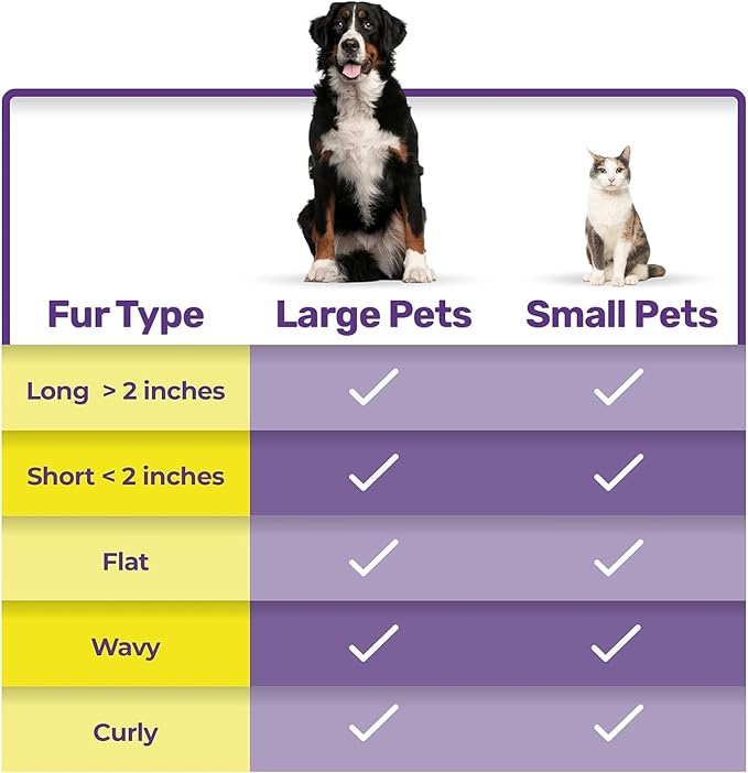 Hertzko Self-Cleaning Slicker Brush for Deshedding Long and Short-Haired Pets - Small Size Grooming Rake and Comb for Dogs and Cats-Mewly Pet