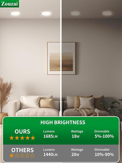 zouzai 12 Pack White 8 inch 18W 1620LM 5CCT Reset Ultra-Thin LED Recessed Ceiling Light with Junction Box, 2700K/3000K/3500K/4000K/5000K Selectable,Dimmable - ETL and Energy Star Certified