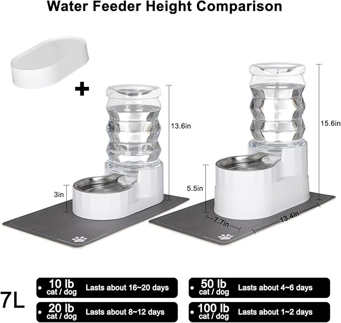 RIZZARI Pet Waterer Gravity Dispenser: White 7L Raised Bowl Feeder - Stainless Steel Anti-Leak Design - for Cats/Dogs Travel-Mewly Pet