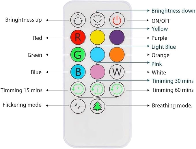 Animal-shaped Big Night Light for Children/Adult, Rechargeable LED Soft Silicone (BPA Free) Bedside Lamp, Adjustable Brightness and 9 Colors by Touch Control & Remote Control (Big Penguin)