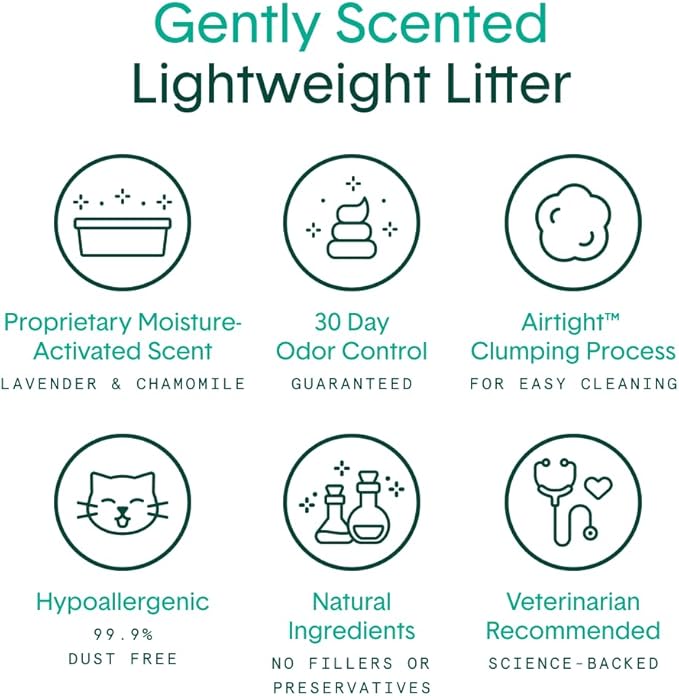 Boxie Gently Scented Cat Litter, Lightweight 30-Day Odor Control, Clumping, 16.5lb-Mewly Pet