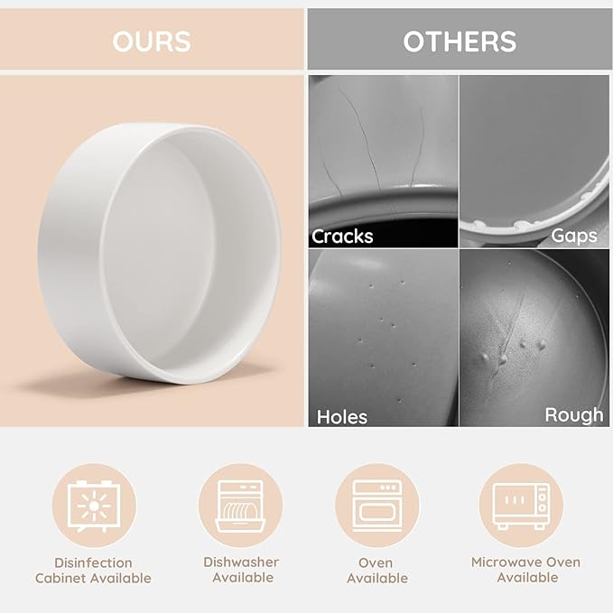 SPUNKYJUNKY Ceramic Dog and Cat Bowl with Wood Stand Non-Slip Matte Glaze Weighted Food Water Set for Cat Medium Dog 28.7 OZ-Mewly Pet