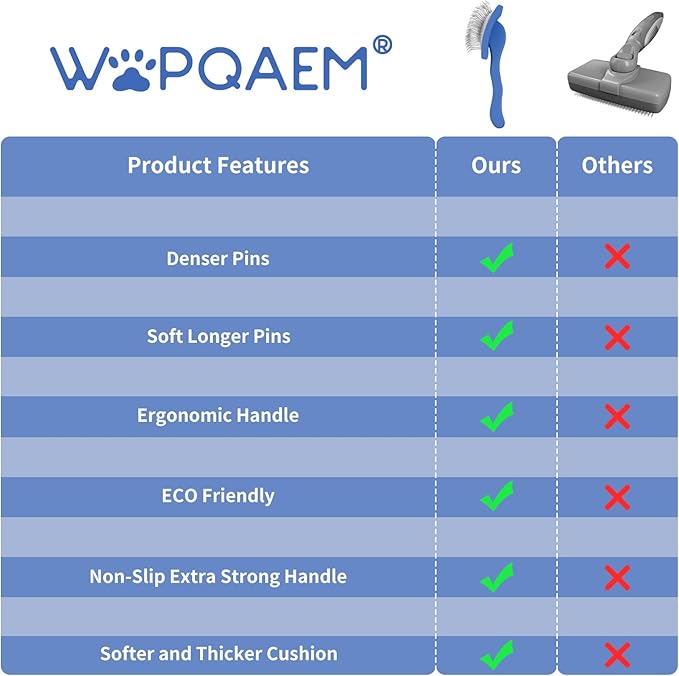 Slicker Brush for Dogs, Long Pin Dog Grooming Brush for Goldendoodles, Poodles, Doodles & More, Includes Bonus Pet Comb, Perfect for De-Shedding, Dematting & Reducing Tangles. Large, Blue-Mewly Pet