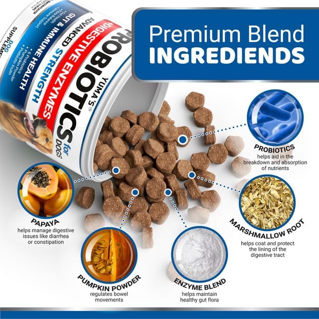 Probiotics for Dogs and Digestive Enzymes - 170 Dog Probiotics Chews - Dog Probiotic - Anti Diarrhea, Upset Stomach & Gas Relief, Canine Prebiotic - Pet Fiber Supplement - Bacon Flavor-Mewly Pet