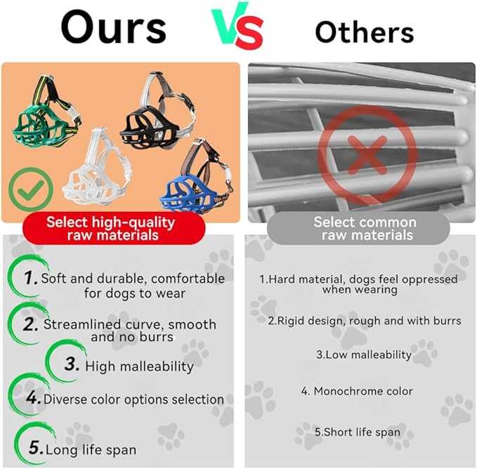 Dog Muzzle, Basket Muzzle for Small Medium Large Dogs, Anti-Biting and Chewing, Lightweight & Sturdy Cage Design, Allows Panting & Drinking, Ideal for Grooming & Training(Black Size XL)-Mewly Pet