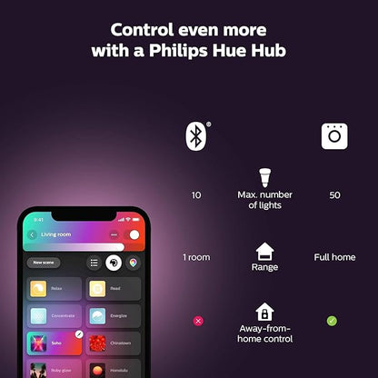 Philips Hue Bloom Smart Table Lamp, White - White and Color Ambiance LED Color-Changing Light - 1 Pack - Control with Hue App - Works with Alexa, Google Assistant, and Apple Homekit