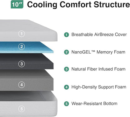 Novilla Queen Mattress, 10 Inch Queen Size Mattress in a Box, Gel Memory Foam Mattresses for Comfort Sleep, Cooling Night Sleep & Pressure Relief, CertiPUR-US Certified