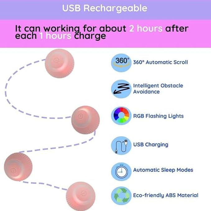 Power Ball 2.0 Interactive Cat Toy, Smart Automatic Rolling Ball for Indoor Cats, USB Charging (Pink & Blue)-Mewly Pet