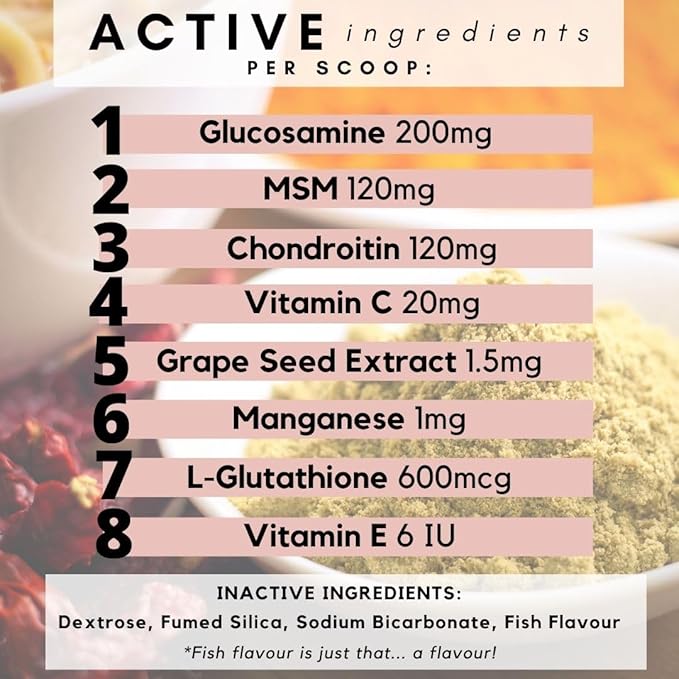 Hip and Joint Supplement for Cats - Glucosamine, Chondroitin, MSM for Joint Hip Care, Arthritis Pain Relief, Mobility Support, Cartilage Health, Inflammation Reduction - Senior Cat Support, 60 Scoops-Mewly Pet