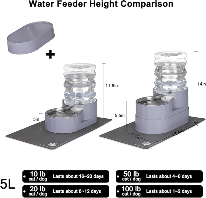 Sfozstra Automatic Gravity Water Dispenser: 5L Gray Stainless Steel Pet Bowl Waterer with Waterproof Pad - Raised Edge Water Feeder for Cats & Small Dogs Indoor/Outdoor-Mewly Pet