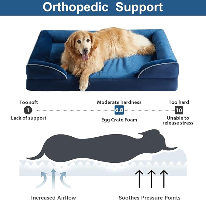 WNPETHOME Dog Beds for Large Sized Dogs, Washable Orthopedic Dog Couch Sofa Bed with Waterproof Lining & Non-Skid Bottom for Pet Sleeping-Mewly Pet