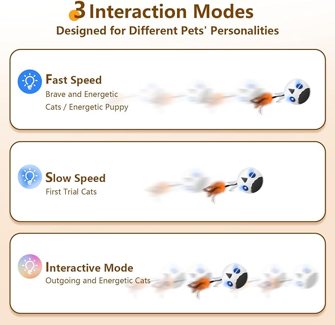 ORSDA Cat Ball Toys, Interactive Cat Toy for Indoor Bored Indoor Cats Kitten Toys, Automatic Electric Bird Moving Ball Toy, 4 Mode Voice & Touch Control Rolling Chirping Stimulating, 2 Feather Tails-Mewly Pet