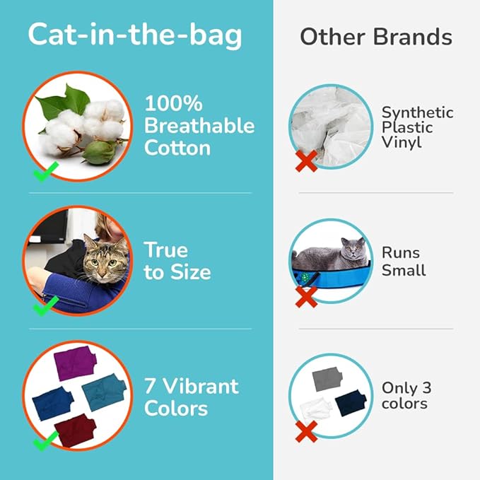 Cozy Comfort Carrier - Small Charcoal Grey Cat Carrier Bag, Soft Cat Carrier and Cat Wrap for Nail Clipping, Vet Visits, Medication Administration, Dental Care, and Traveling-Mewly Pet
