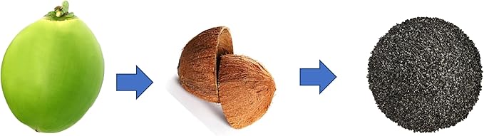 Cat Litter Deodorizer – 2.2 Lb Activated Charcoal Carbon – Odor Eliminator for Litter Box, Chicken Coop, Small Animal Enclosures – Extends Litter Life – Natural Pet Odor Control Granules-Mewly Pet