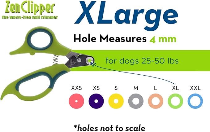 Zen Clipper Pet Nail Clipper for Dogs – Dog Nail Trimmer for Safer Pet Grooming Care - Clean, Quiet, and Easy-to-Use Stainless Steel Claw Trimmer - (4mm Hole)-Mewly Pet