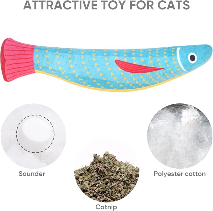 4Pcs Catnip Toy, Plush Cat Toys with Jingly Bell, Bite Resistant Chew Toys, Catnip Filled Cartoon Cat Teething Chew Toy for All Cats-Mewly Pet
