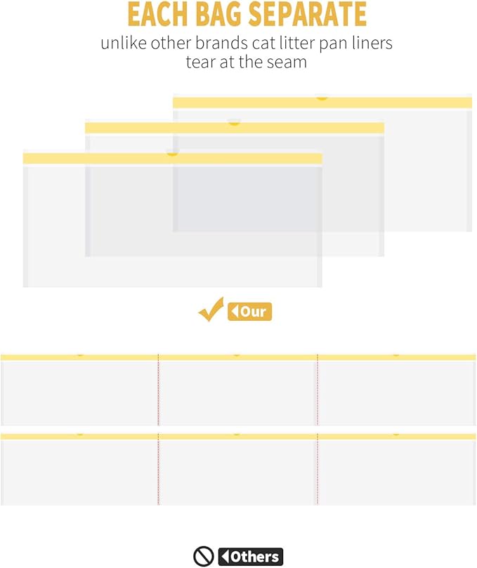 KONE Cat Litter Box Liners Jumbo 45 x 18 inch Heavy Duty Drawstring Bags 20 Count-Mewly Pet