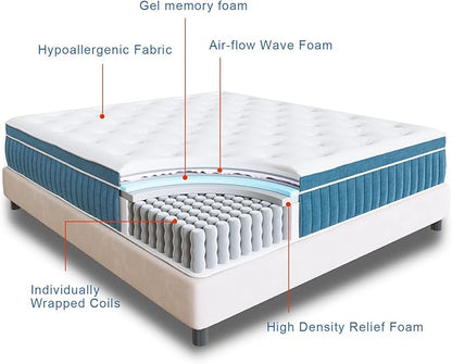 Rimensy Twin Mattress, 10 Inch Hybrid Mattresses in a Box,Individually Wrapped Pocket Coils Innerspring