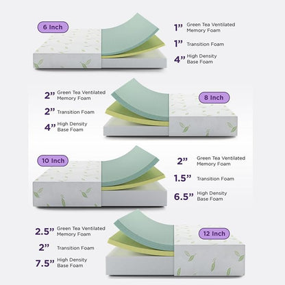 NapQueen Queen Size, 8 Inch Anula Green Tea Infused Memory Foam Mattress, Bed in a Box, CertiPUR-US Certified Mattress