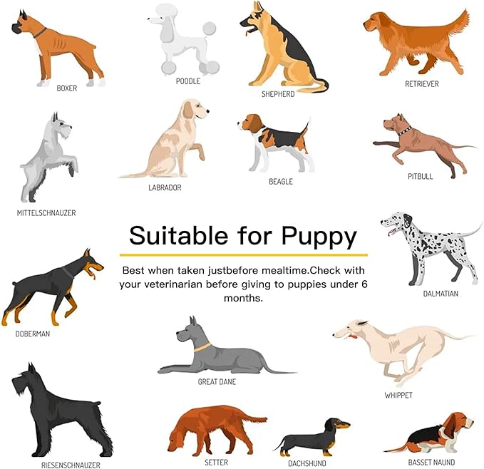 Dog Vitamins and Supplements, Senior & Puppy Multivitamin for Dogs Support with Glucosamine Chondroitin Omega Probiotics - Dog Multivitamins Chewable for Hip & Joint, Skin, Immune - (Chicken 240 Ct)-Mewly Pet