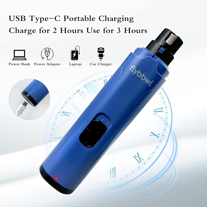 Dog Nail Grinder Quiet: Silent Grind Pro Dog Nail Trimmers - Cat Nail Clippers for Indoor Cats - Dog Nail Trimmers for Large Medium Small Dogs and Cats-Mewly Pet