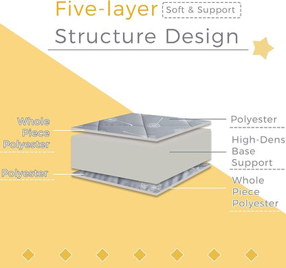 MAXYOYO Futon Mattress Japanese Floor Mattress, Extra Thick Dandelion Pattern Bed Mattress Topper, Quilted Folding Sleeping Pad Breathable Floor Lounger Guest Bed for Camping, Grey, Full