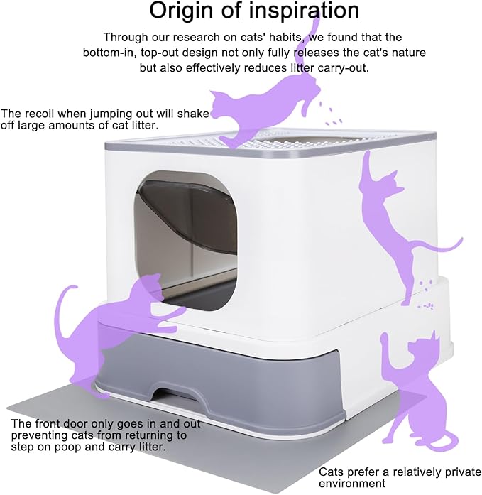 RIZZARI Cat Litter Box Stainless Steel Top-Entry : Leak-Proof Enclosed Design Reduces Odor, for Indoor Cats & Owners (White)-Mewly Pet