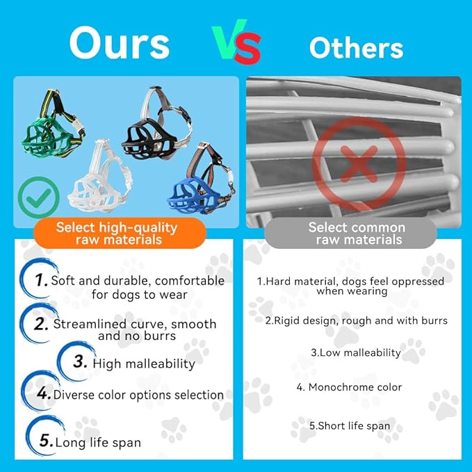 Dog Muzzle, Basket Muzzle for Small Medium Large Dogs, Anti-Biting and Chewing, Lightweight & Sturdy Cage Design, Allows Panting & Drinking, Ideal for Grooming & Training（Blue Size S）-Mewly Pet