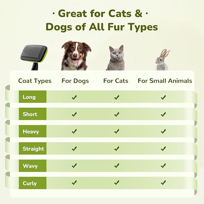 Pecute Self-Cleaning Slicker Brush for Dogs, Cats, Lightweight Dog Brush for Shedding Massaging Grooming, Cat Brush Gently Removes Loose Fur Undercoat for Dogs Cats Rabbits of All Hair Types-Mewly Pet