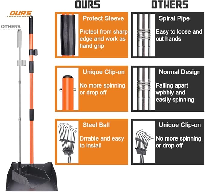 TNELTUEB Extra Large Pooper Scooper, Pet Poop Tray and Rake with Adjustable Long Handle, Pet Waste Removal Heavy Duty Dog Pooper Scooper Great for Large Dog Grass Street Gravel-Mewly Pet