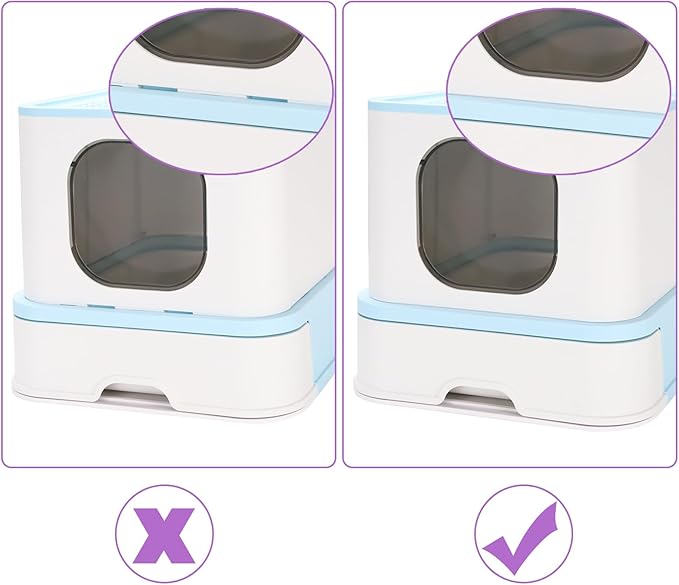 RIZZARI Cat Litter Box Top-Entry : Leak-Proof Enclosed Design Reduces Odor, for Indoor Cats & Owners (Green)-Mewly Pet